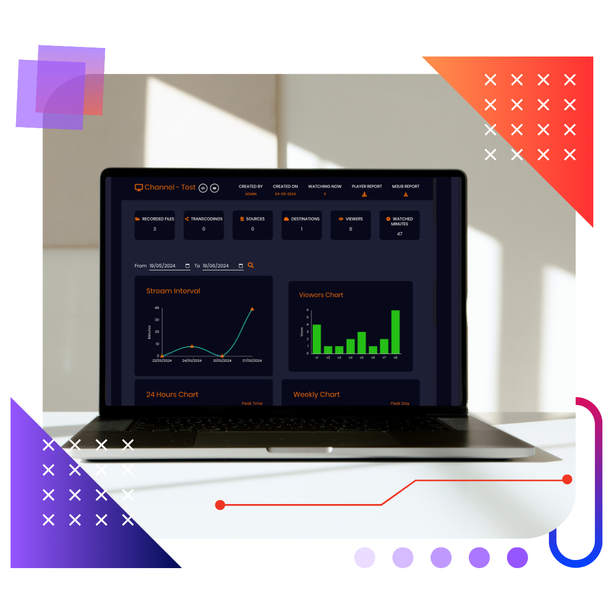 Livebox Analytics Dashboard displaying data insights