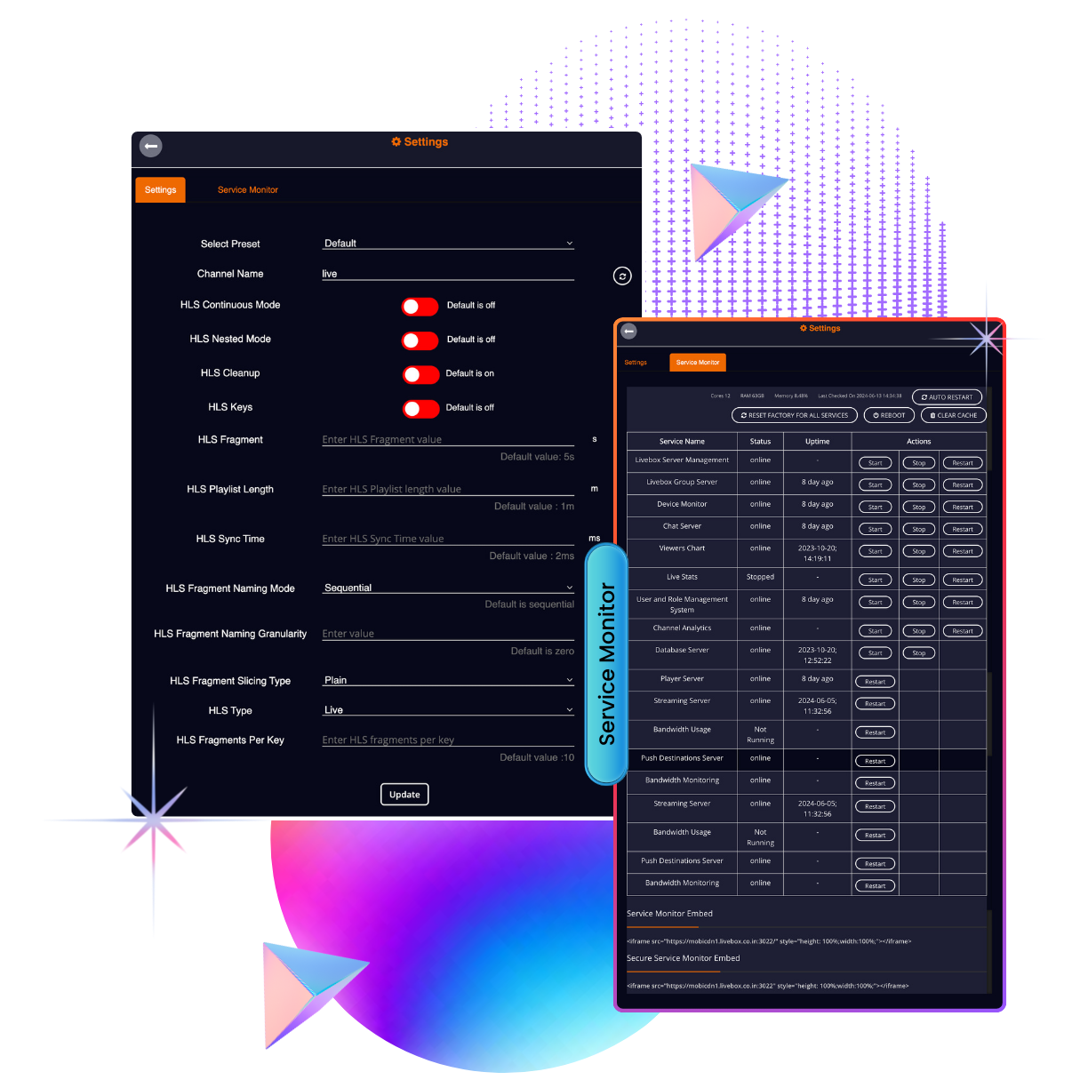 Service Monitoring