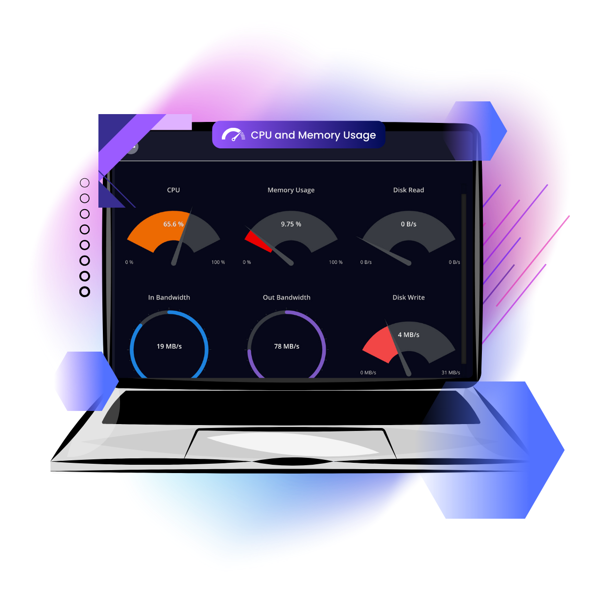 System Overview