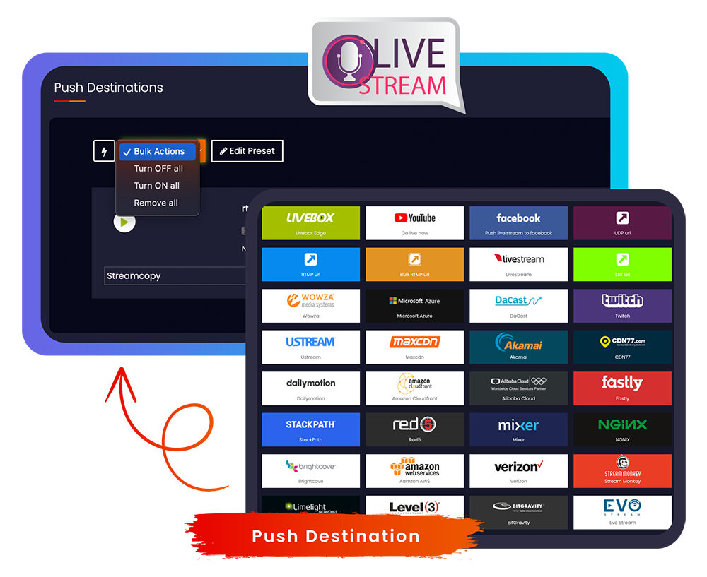 Multiple Streaming Protocols