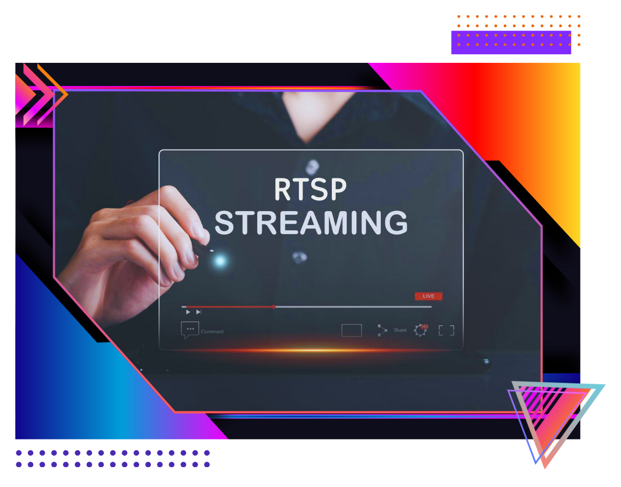 RTSP Streaming