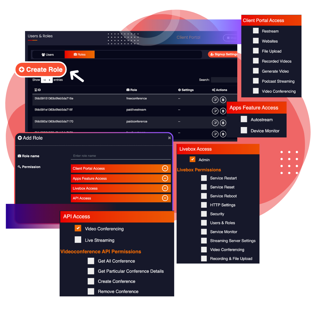 Role-Based Access Control