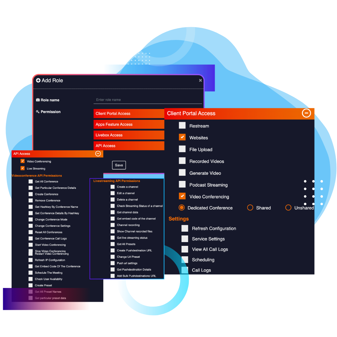 Customization and Integration