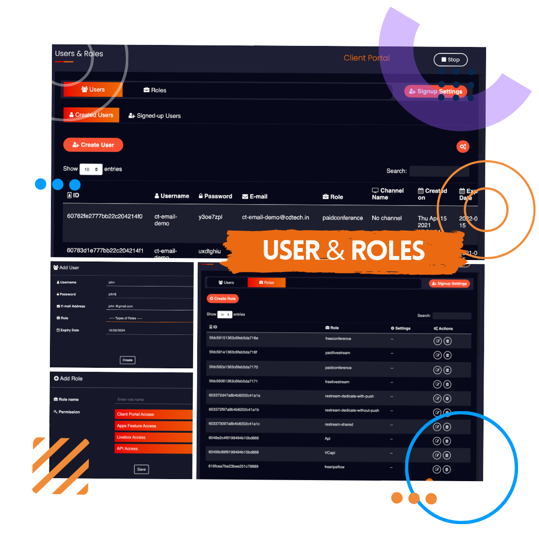 User and Role Management